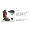 Haix Fire Hero 3.1 GORE-TEX Fire Fighter Safety Boots Cut Protection Class 2